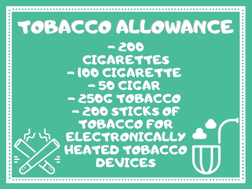 Post-Brexit Tobacco Duty Free allowances